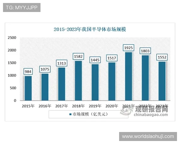 FG电子APP未来发展趋势与创新功能预览,掌握行业最新动态 FG电子APP未来发展趋势与创新功能预览,掌握行业最新动态