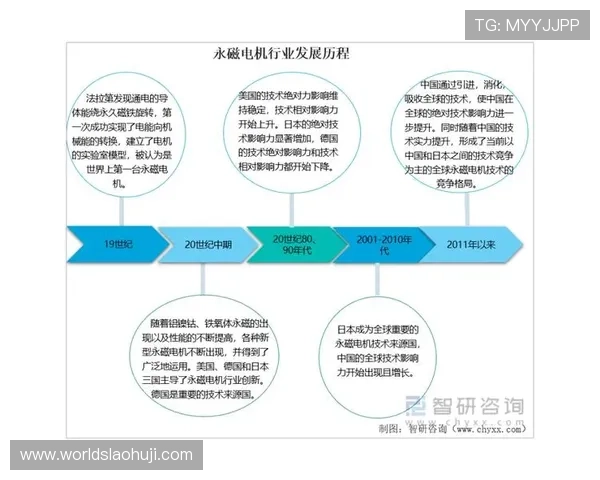 jdb电子在市场中的竞争优势及未来发展趋势探讨 jdb电子在市场中的竞争优势及未来发展趋势探讨