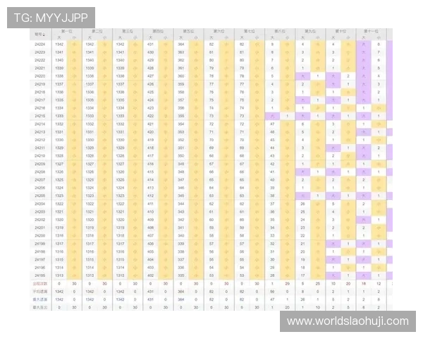 恶魔老虎机如何选择最佳投注策略，科学提升游戏中的获胜几率